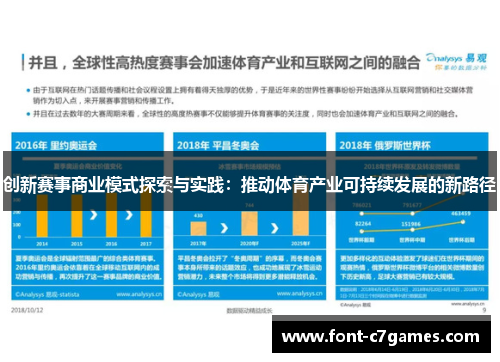 创新赛事商业模式探索与实践：推动体育产业可持续发展的新路径