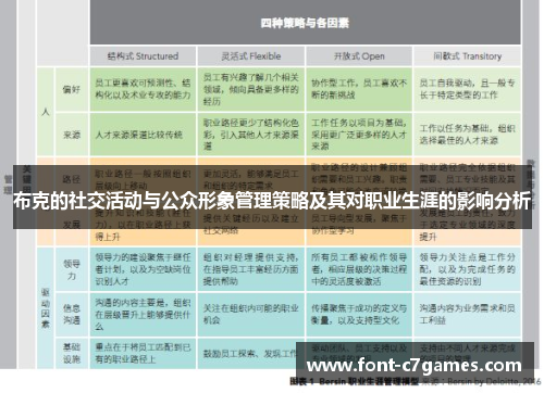 布克的社交活动与公众形象管理策略及其对职业生涯的影响分析