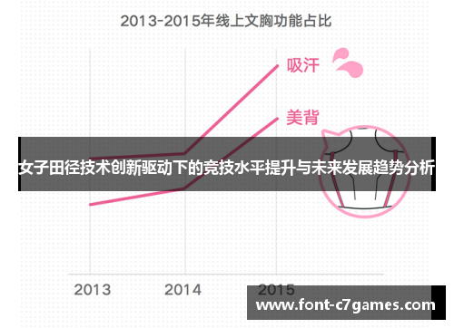 女子田径技术创新驱动下的竞技水平提升与未来发展趋势分析