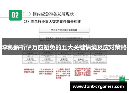 李毅解析伊万应避免的五大关键情境及应对策略