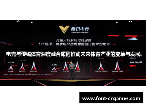 电竞与传统体育深度融合如何推动未来体育产业的变革与发展
