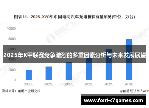 2025年K甲联赛竞争激烈的多重因素分析与未来发展展望