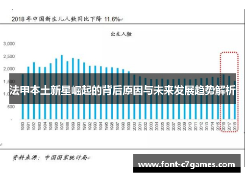 法甲本土新星崛起的背后原因与未来发展趋势解析