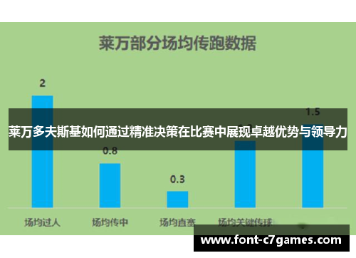 莱万多夫斯基如何通过精准决策在比赛中展现卓越优势与领导力