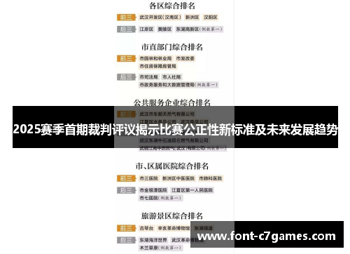 2025赛季首期裁判评议揭示比赛公正性新标准及未来发展趋势