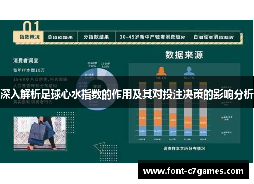 深入解析足球心水指数的作用及其对投注决策的影响分析
