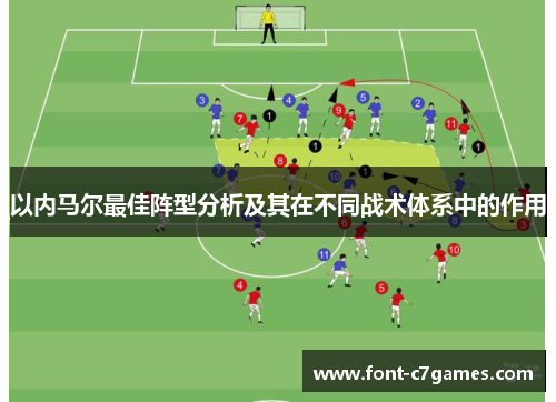 以内马尔最佳阵型分析及其在不同战术体系中的作用