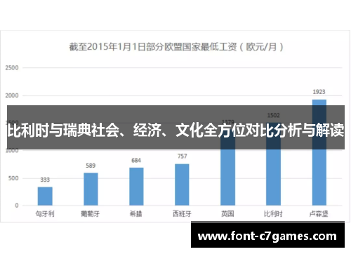 比利时与瑞典社会、经济、文化全方位对比分析与解读