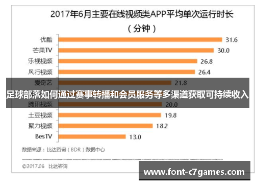 足球部落如何通过赛事转播和会员服务等多渠道获取可持续收入 足球部落如何通过赛事转播和会员服务等多渠道获取可持续收入