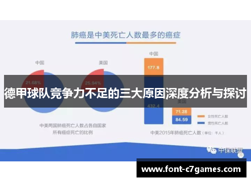 德甲球队竞争力不足的三大原因深度分析与探讨