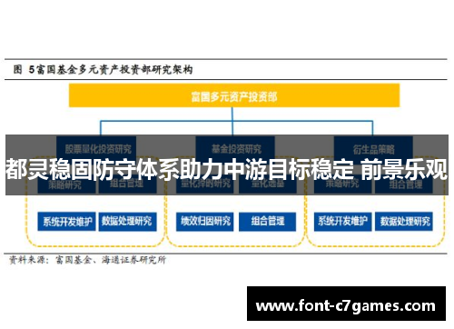 都灵稳固防守体系助力中游目标稳定 前景乐观