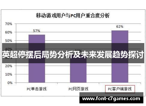 英超停摆后局势分析及未来发展趋势探讨 英超停摆后局势分析及未来发展趋势探讨