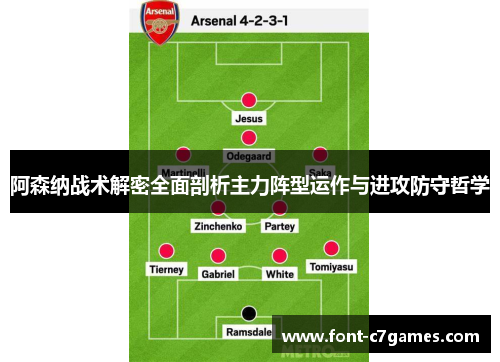 阿森纳战术解密全面剖析主力阵型运作与进攻防守哲学 阿森纳战术解密全面剖析主力阵型运作与进攻防守哲学